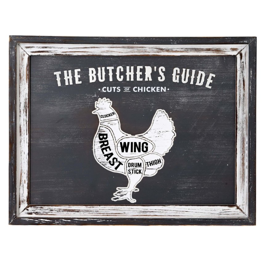 The butchers guide to cuts of chicken wall plaque